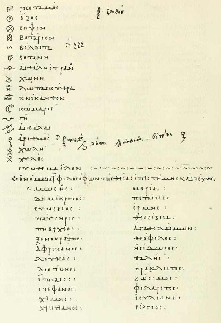 10 Rare Ancient Symbols for Strength That Transform